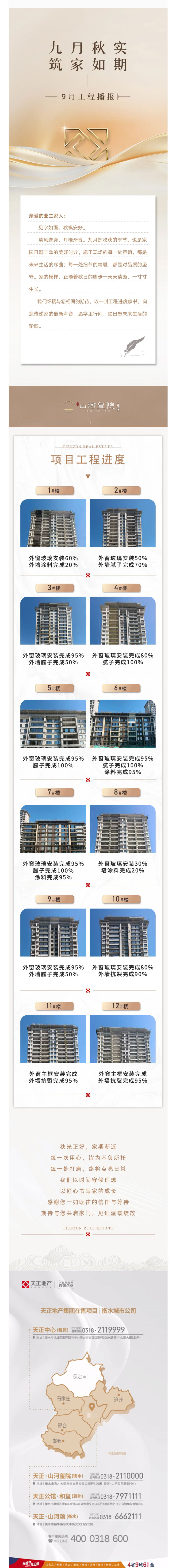 唐山城市公司丨九月秋实-筑家如期-9月工程进度播报.jpg